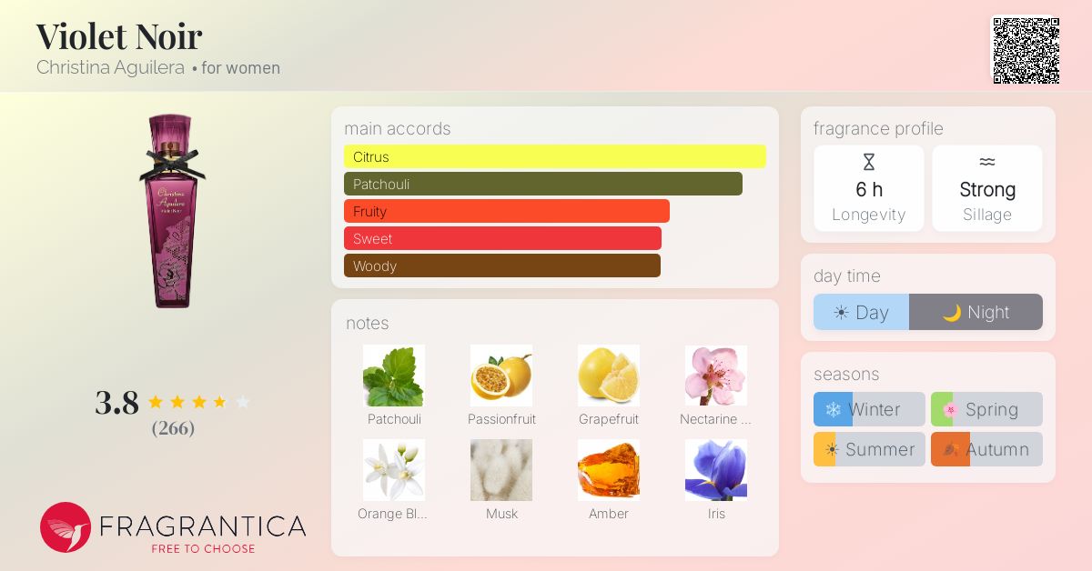 Fragrantica image 4