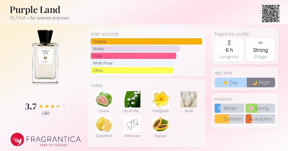 Purple Land ALTAIA perfume - a fragrance for women and men 2018