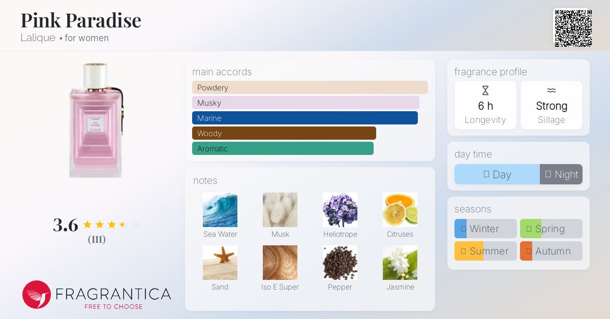 LALIQUE Pink Paradise 香水 Les Compositions Parfumées, Pink Paradise, Eau de Parfum – Lalique