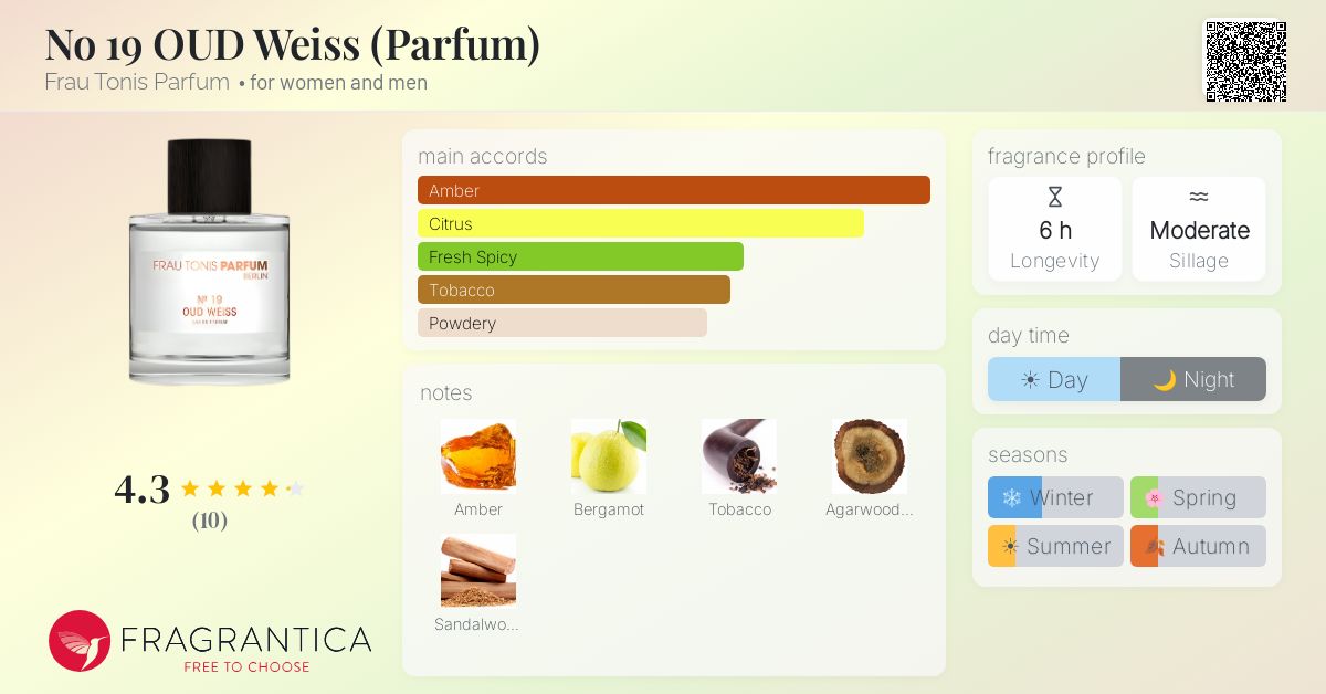 Fragrantica image 4