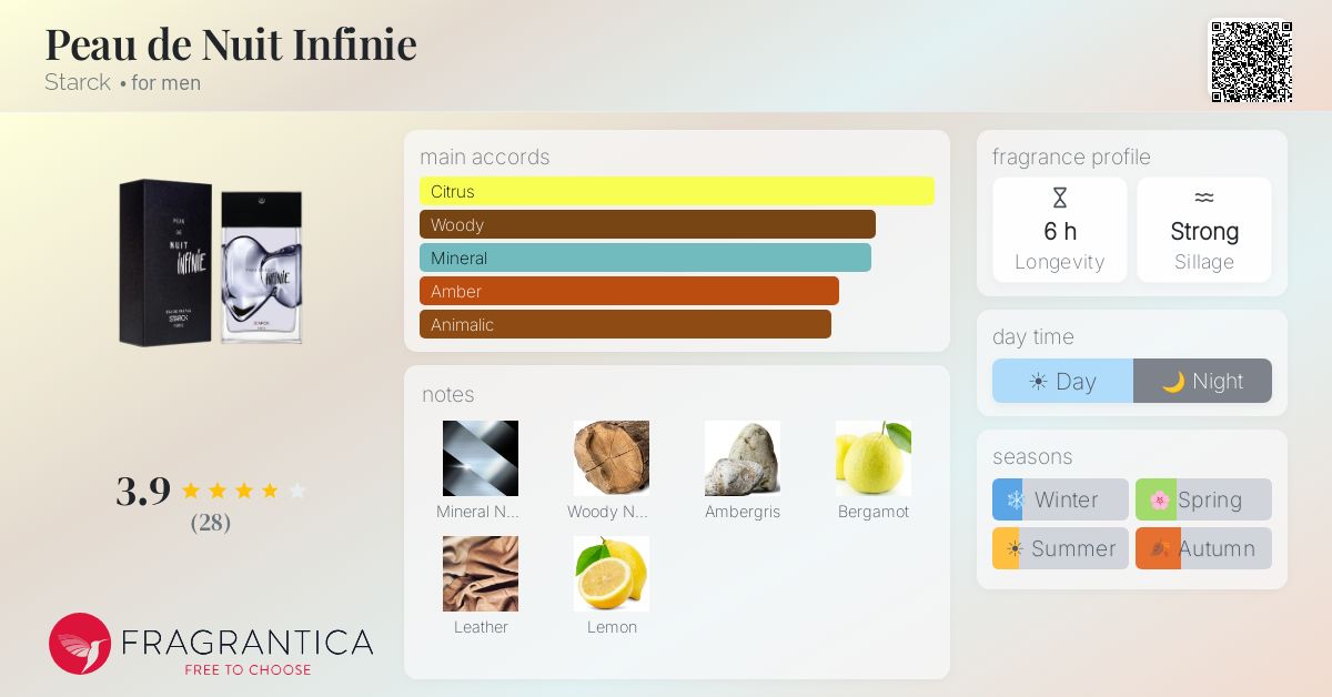Fragrantica image 4