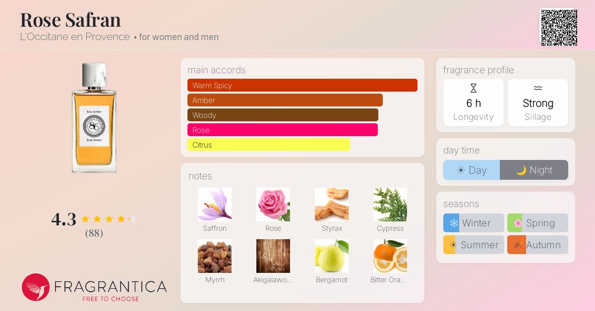 Fragrantica image 4