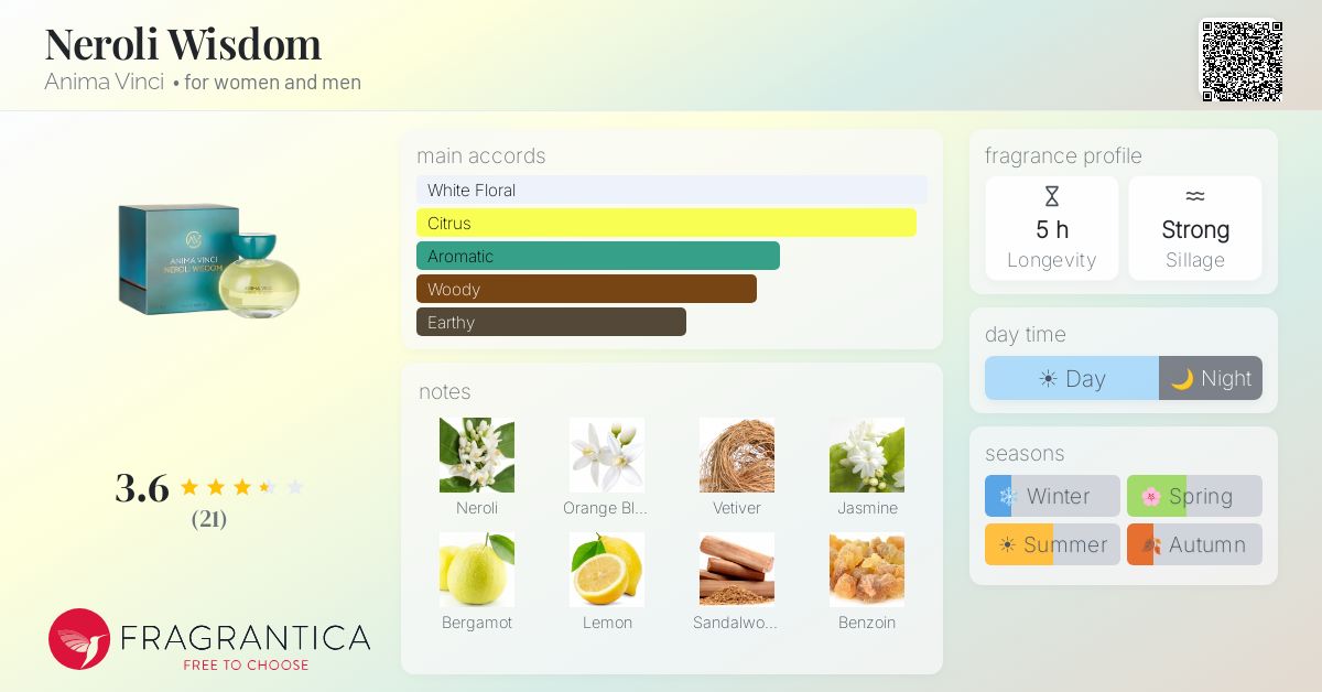 Fragrantica image 4