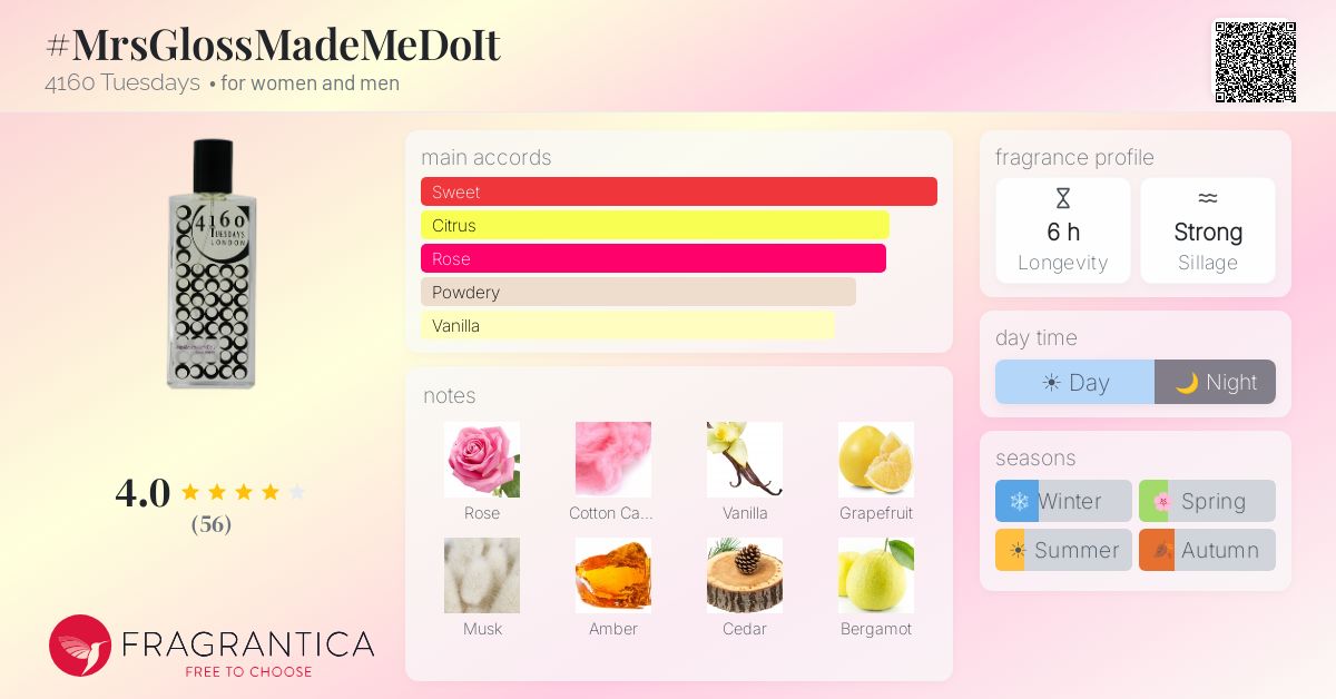 Fragrantica image 4