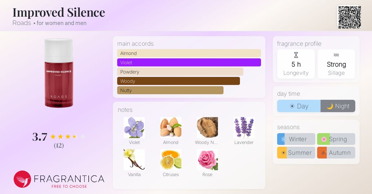 Fragrantica image 4