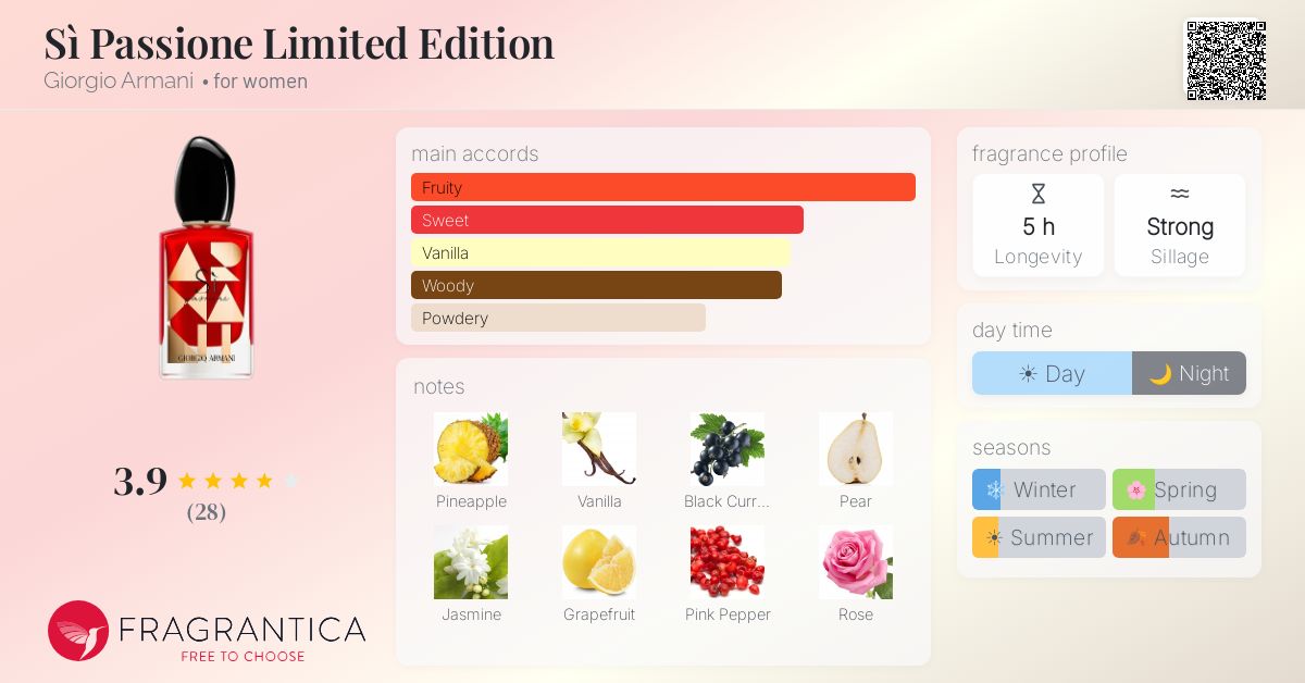 Fragrantica image 4