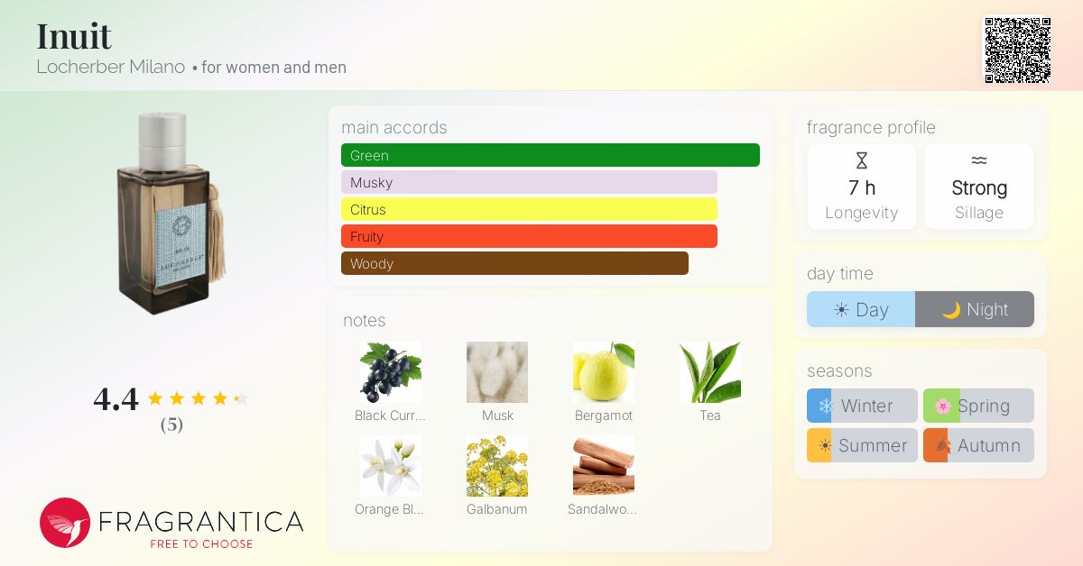 Fragrantica image 4