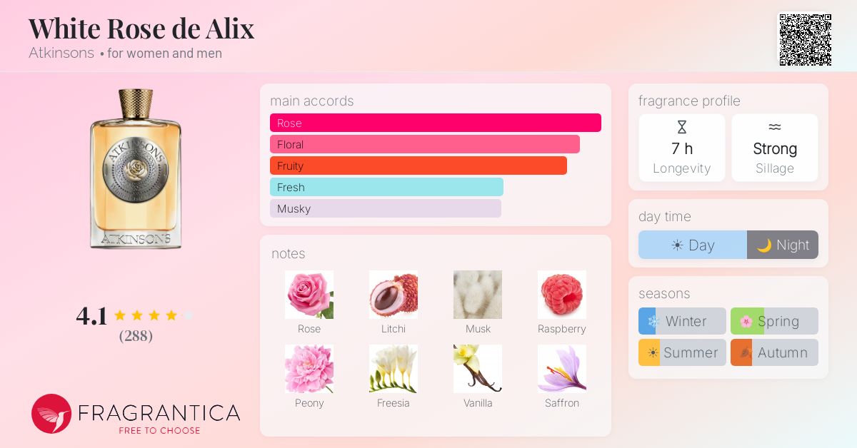 White Rose de Alix Atkinsons perfume - a fragrance for women and