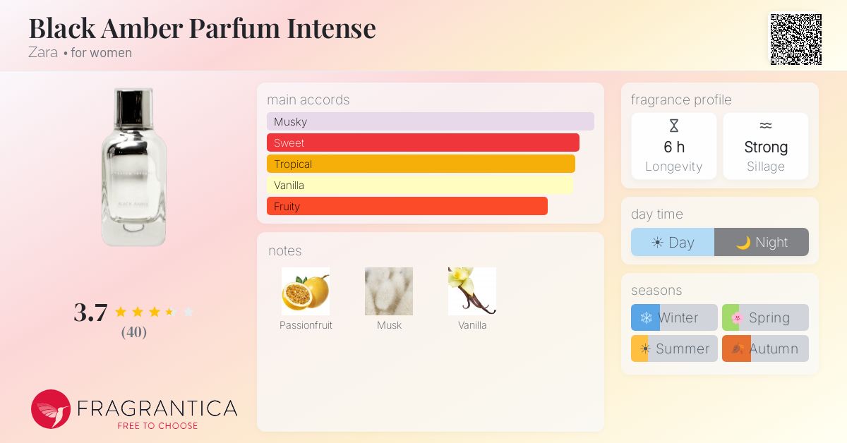 Fragrantica image 4