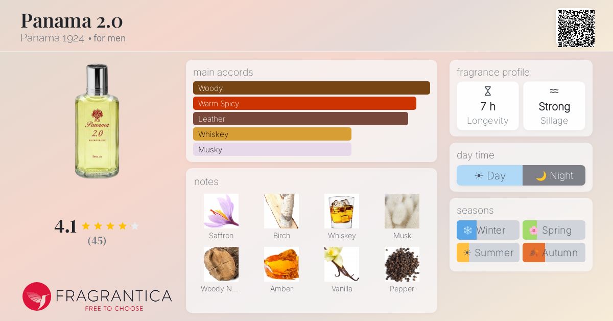 Fragrantica image 4