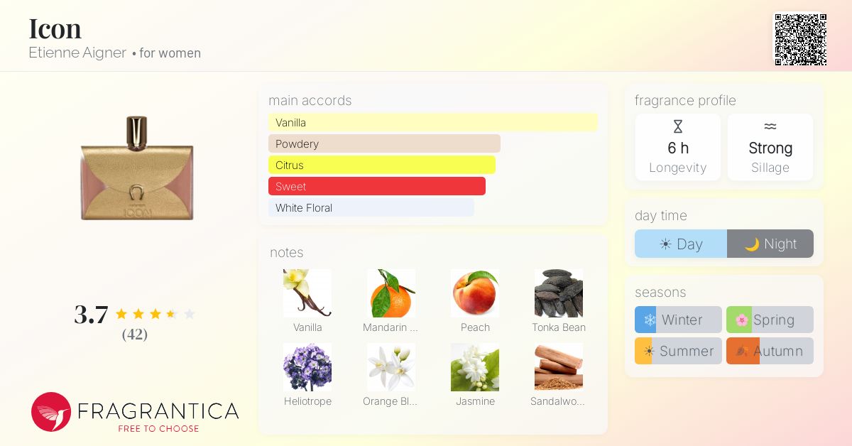 Fragrantica image 4