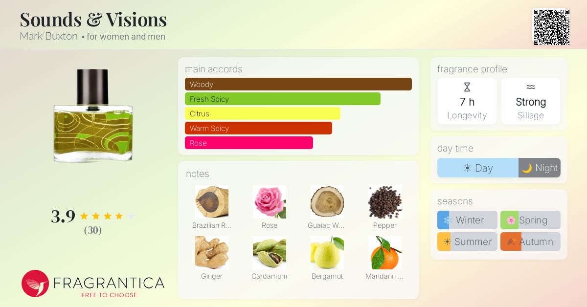 Fragrantica image 4