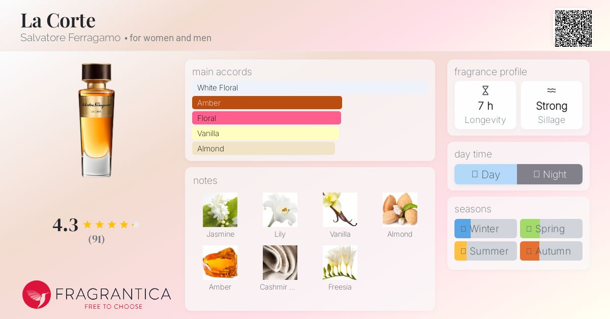 La Corte Salvatore Ferragamo perfume - a fragrance for women and