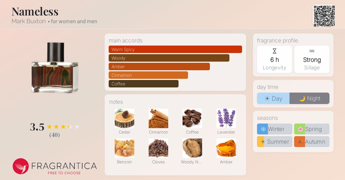 Fragrantica image 4