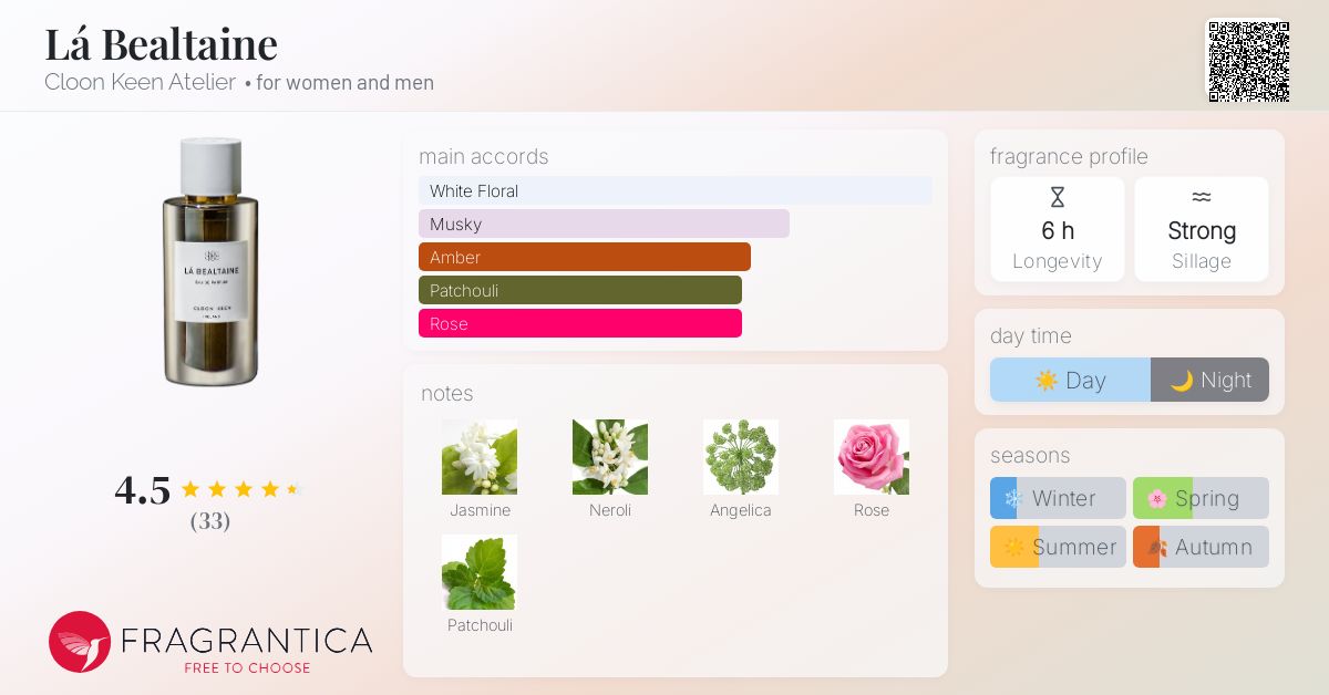 CLOON KEEN LÁ BEALTAINE 100ml Cloon Keen - Lá Bealtaine – Les Senteurs