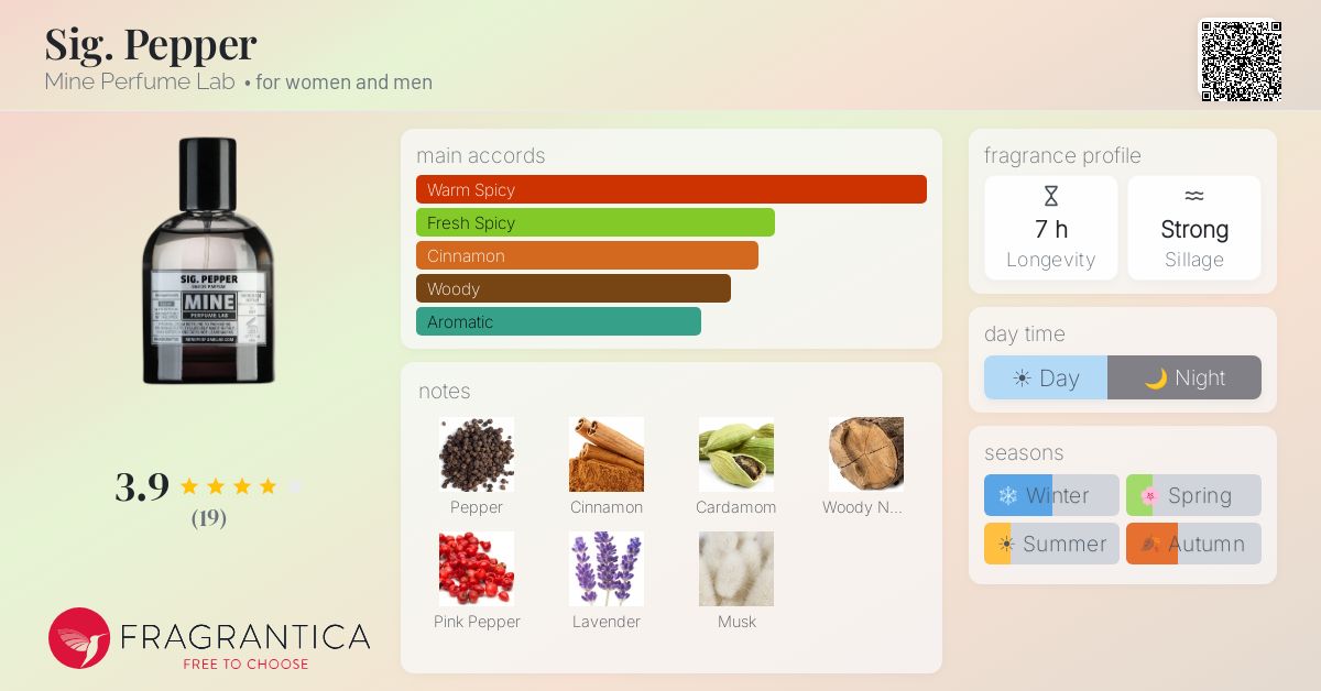 Fragrantica image 4