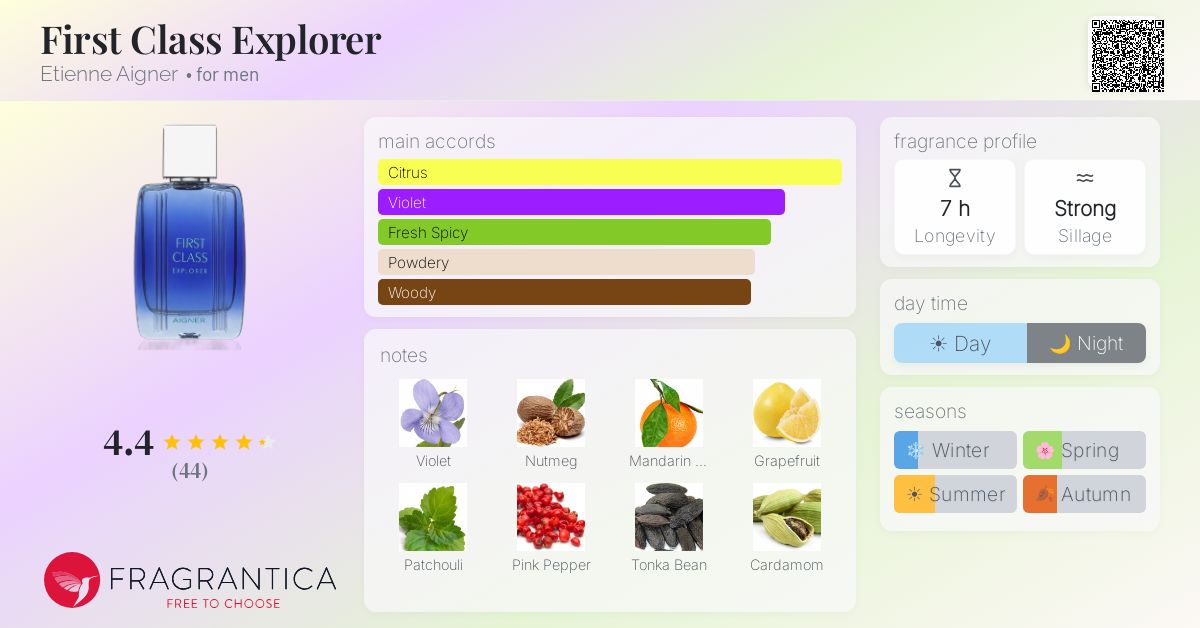 Fragrantica image 4