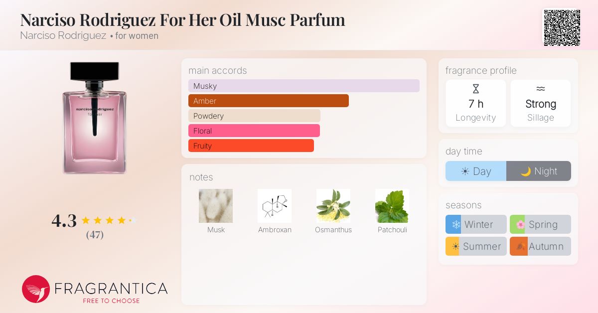 Narciso Rodriguez For Her Oil Musc Parfum Narciso Rodriguez