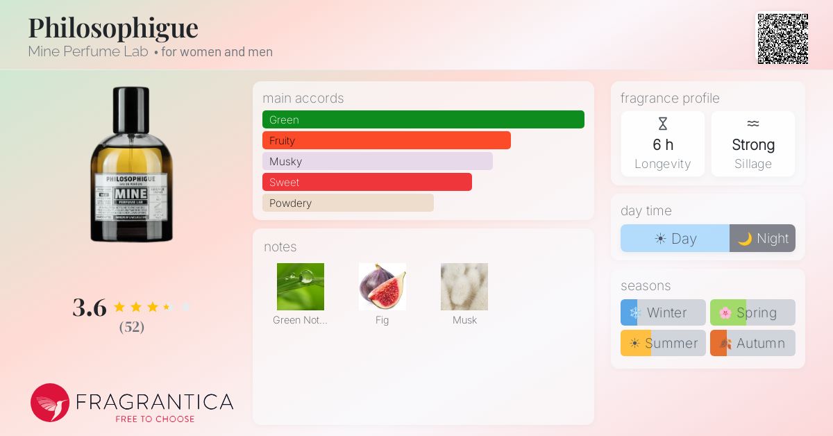 Fragrantica image 4