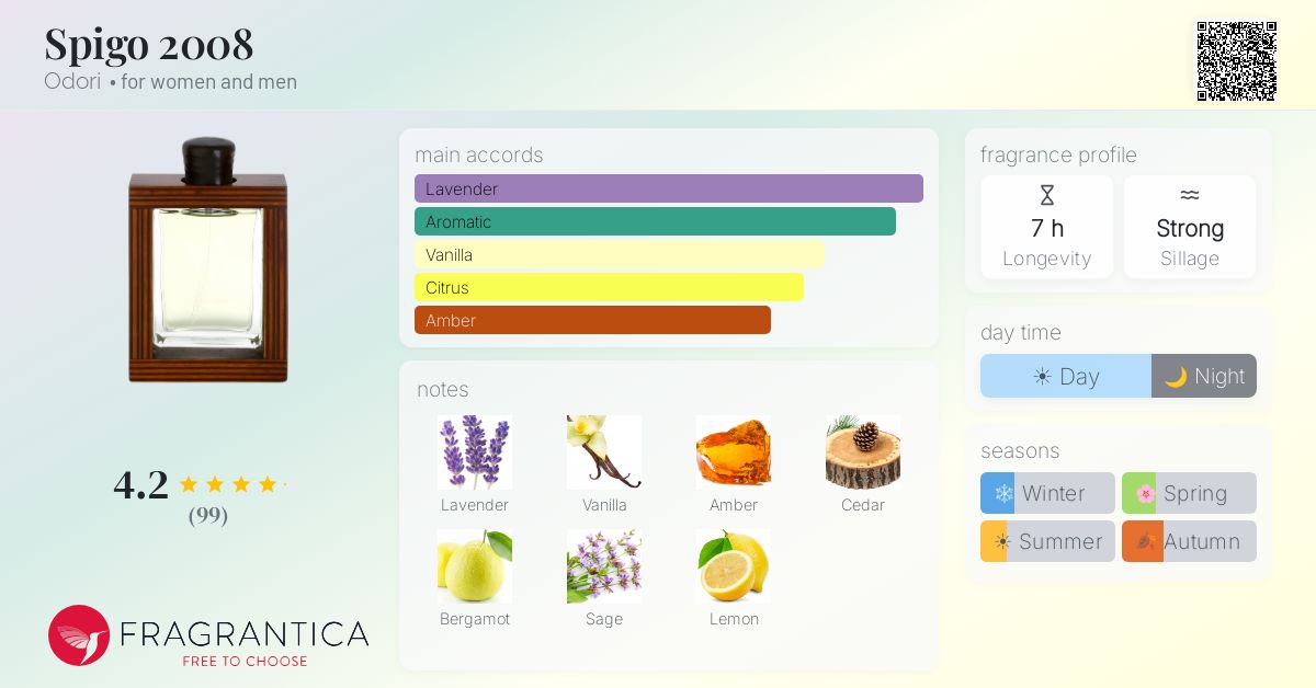 Fragrantica image 4