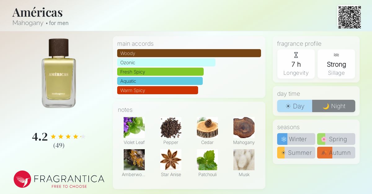 Fragrantica image 4