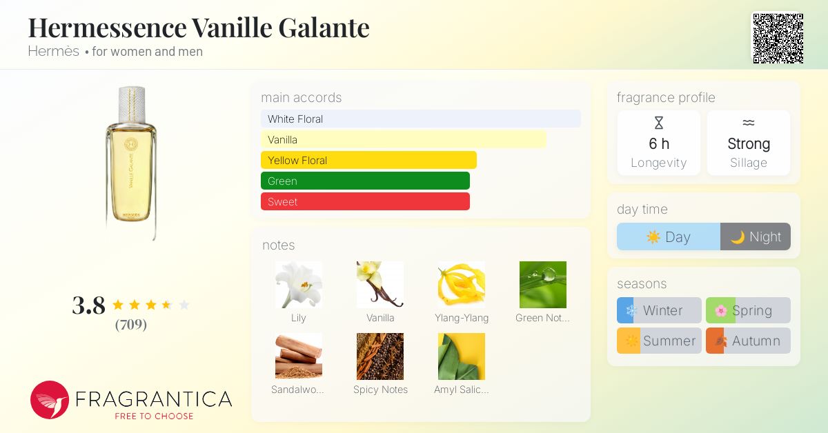 バニラ×エルメス⭐︎100ml ⭐︎新古　酸化無しVanille Galante Hermessence Vanille Galante Hermès perfume - a fragrance for