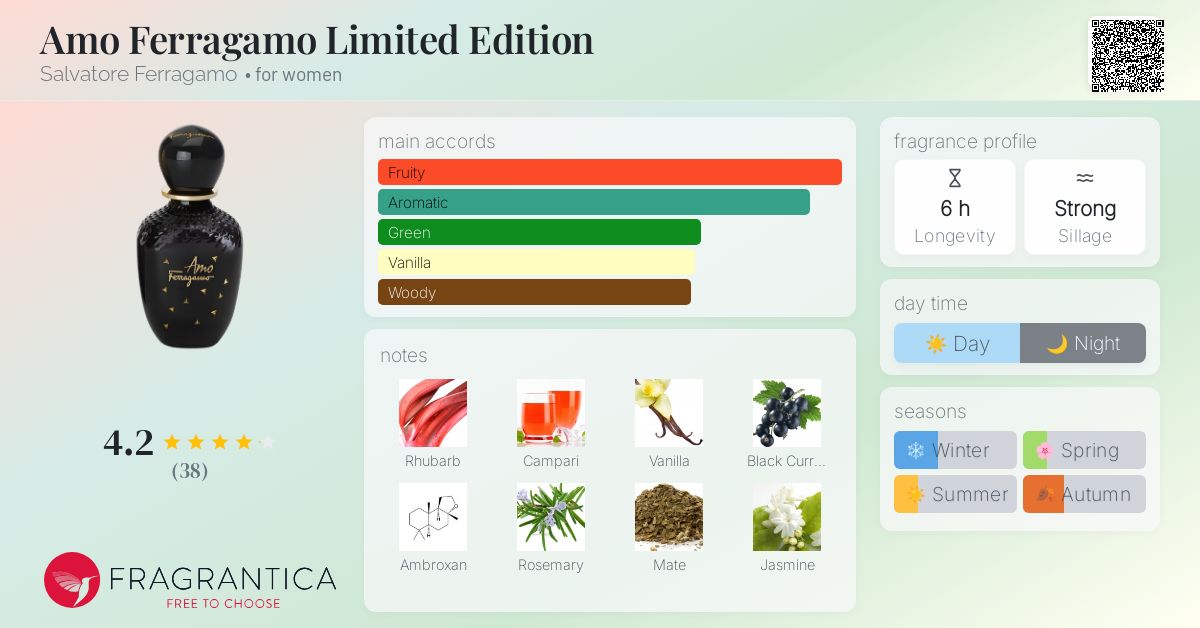 Amo Ferragamo Limited Edition Salvatore Ferragamo perfume - a