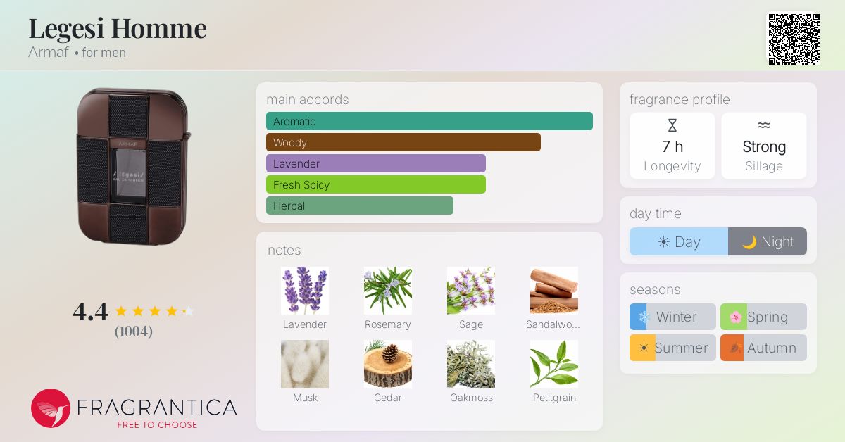 Fragrantica image 4