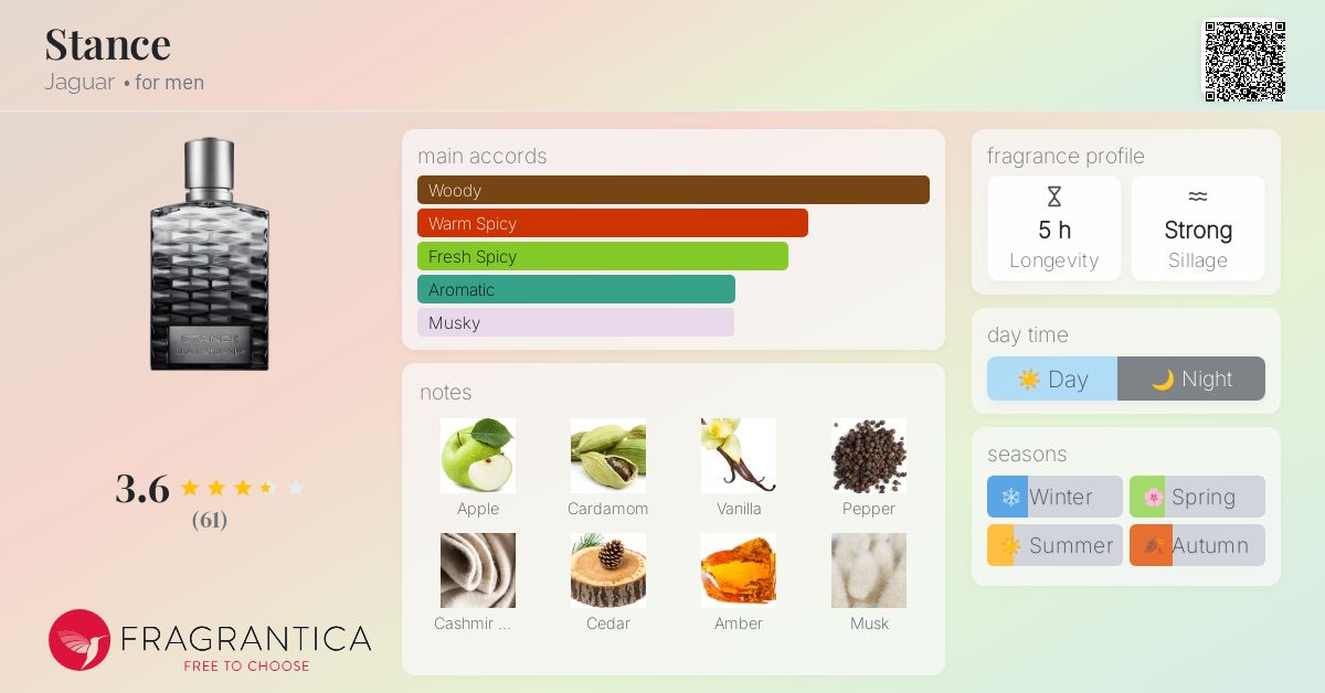 Stance Jaguar Perfume Price Stance Jaguar Cologne A Fragrance For