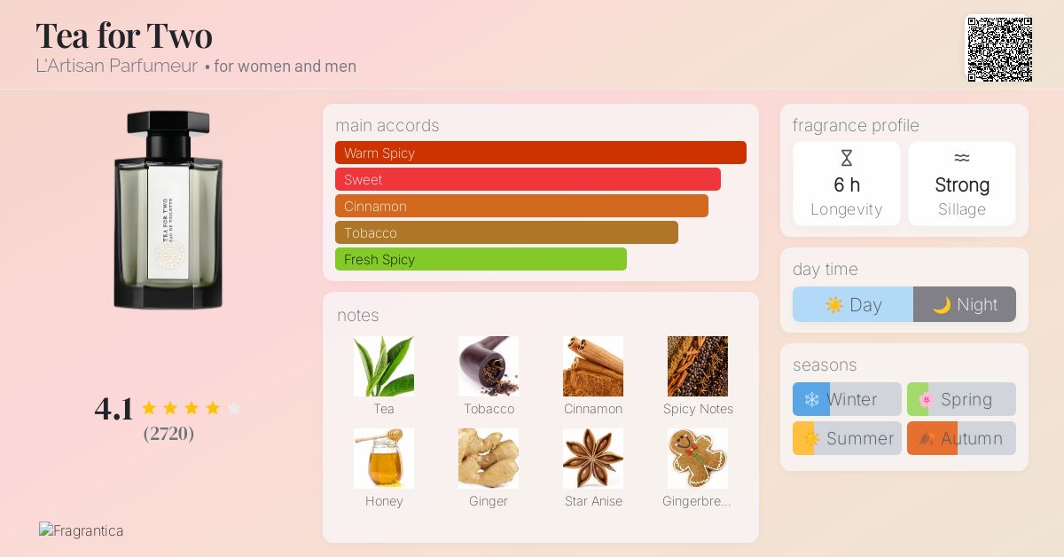 化粧水・ローション・トナー TEA FOR TWO Eau de Toilette 50ml o.5242.jpg