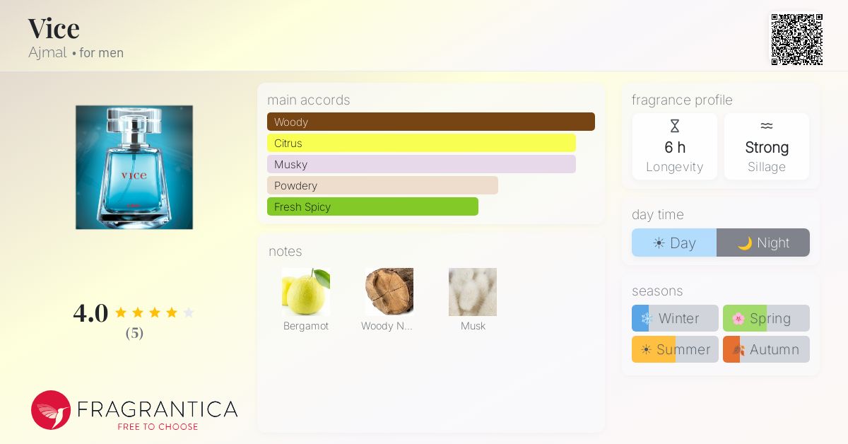Fragrantica image 4