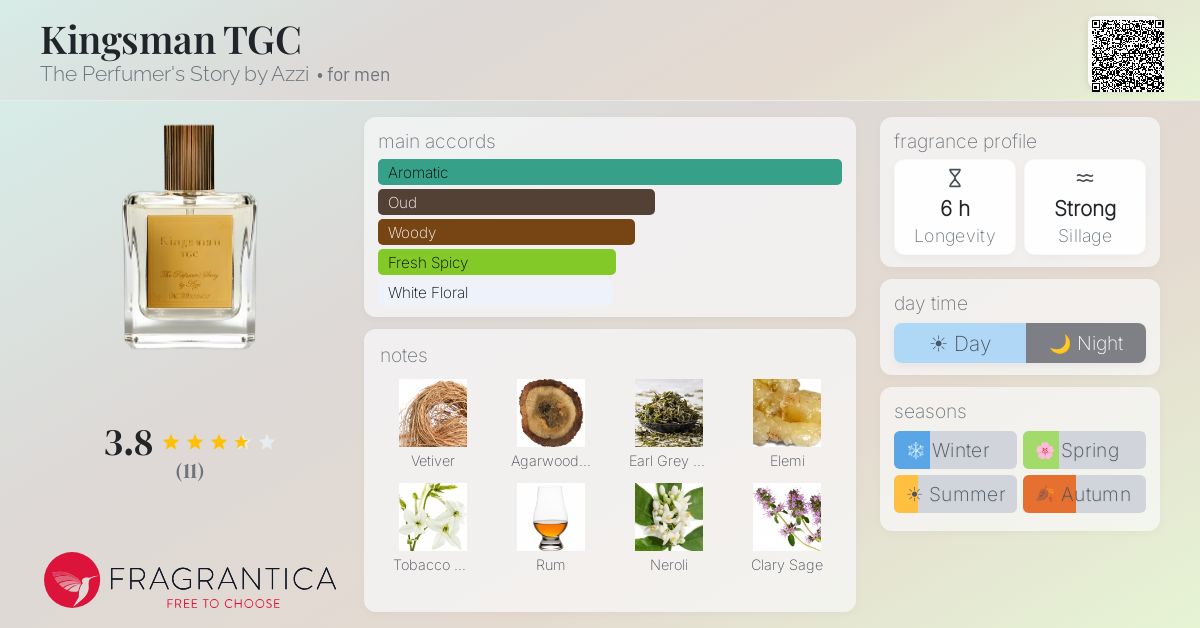 Kingsman TGC The Perfumer's Story by Azzi cologne - a fragrance