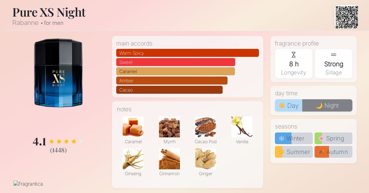 Deodorant Paco Rabanne Pure Xs Notino Pure XS Rabanne Cologne A