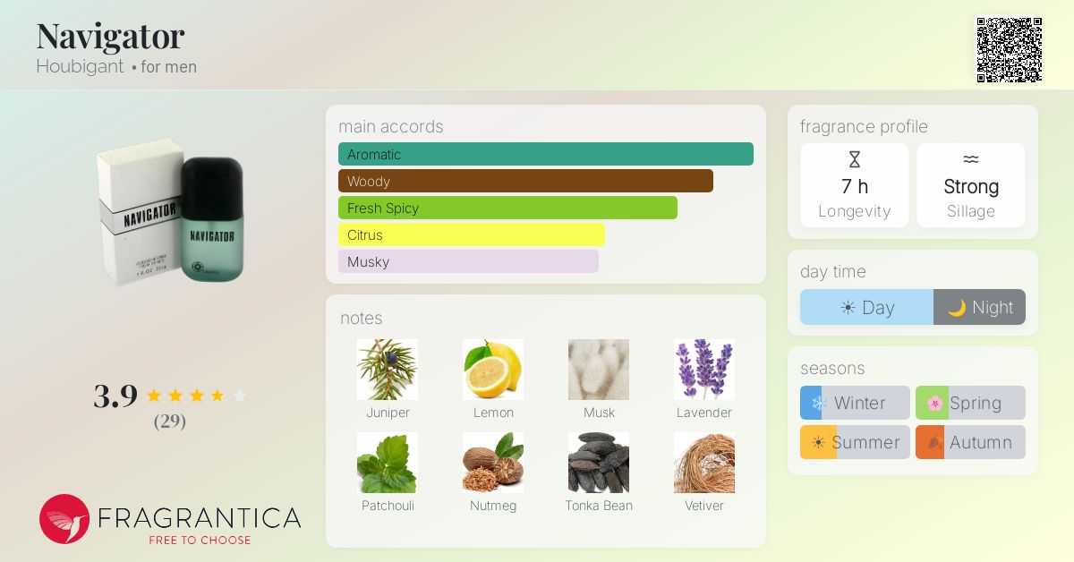 Fragrantica image 4