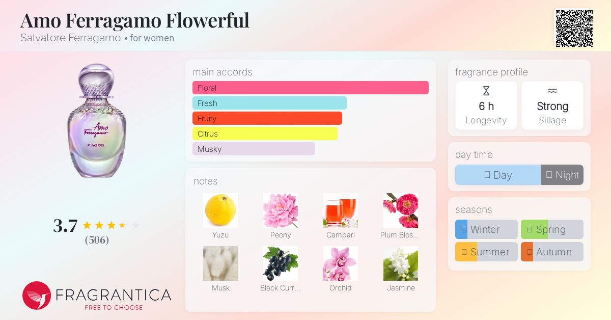 Amo ferragamo flowerful オードゥトワレット100ml Amo Ferragamo