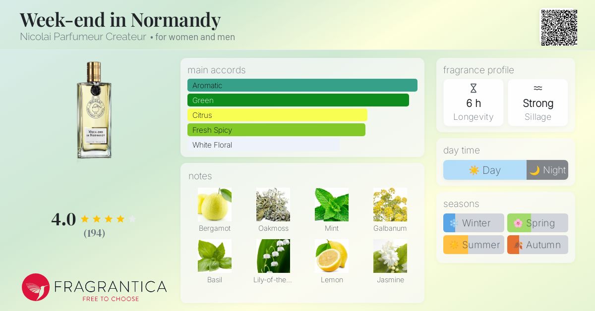 Week-end in Normandy Nicolai Parfumeur Createur perfume - a
