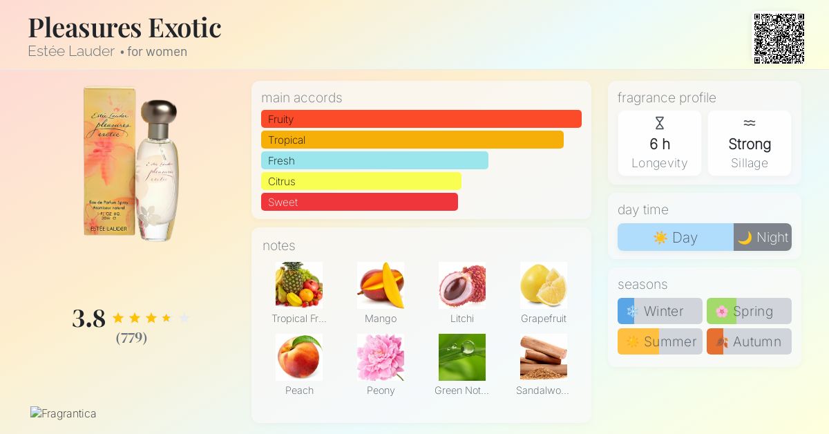 Pleasures Exotic Estée Lauder perfume a fragrance for women