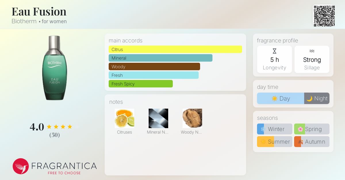 Eau Fusion Biotherm perfume a fragrance for women 2019
