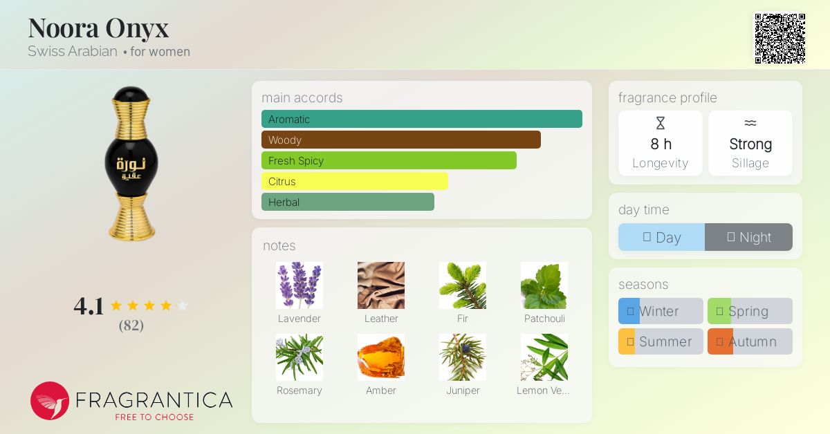 Swiss Arabian NOORA ONYX☆美しい東洋の香り☆香油 : Swiss Arabian