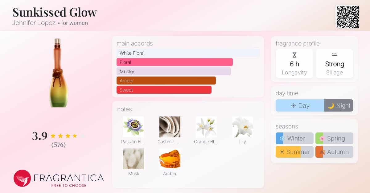 Fragrantica image 4