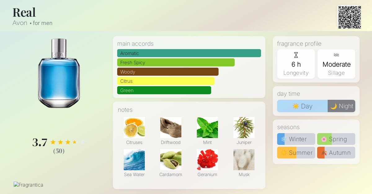 Real Avon cologne a fragrance for men