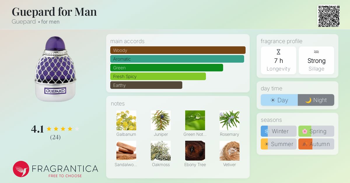 Fragrantica image 4