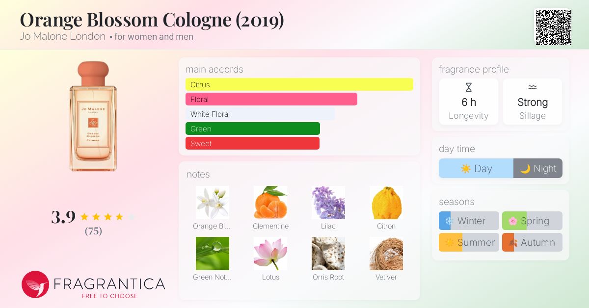Orange Blossom Cologne (2019) Jo Malone London perfume a