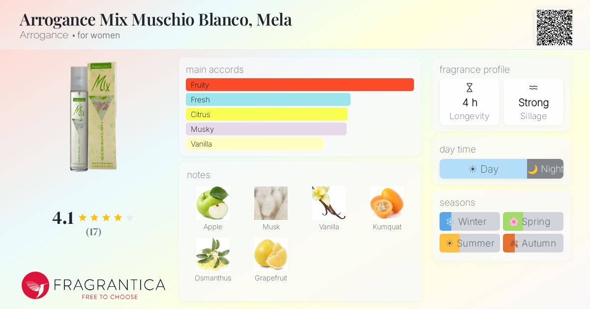 Fragrantica image 4