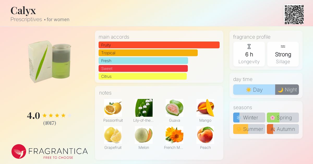 Calyx Prescriptives perfume - a fragrance for women 1987