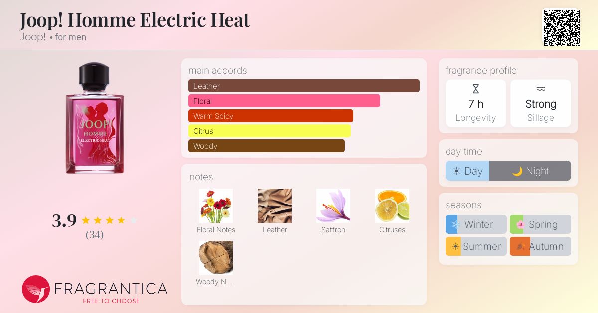 Fragrantica image 4