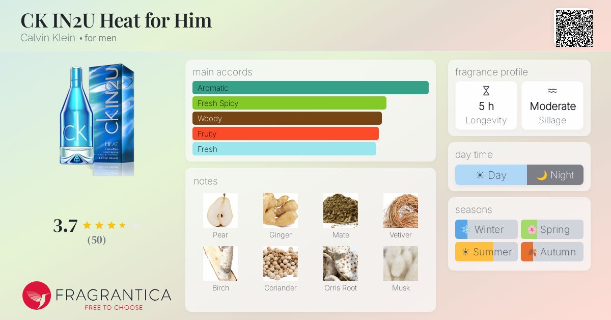 Fragrantica image 4