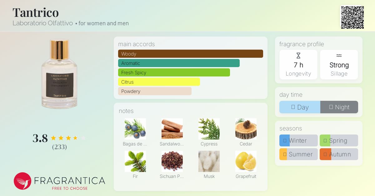Tantrico Laboratorio Olfattivo perfume - a fragrance for women and