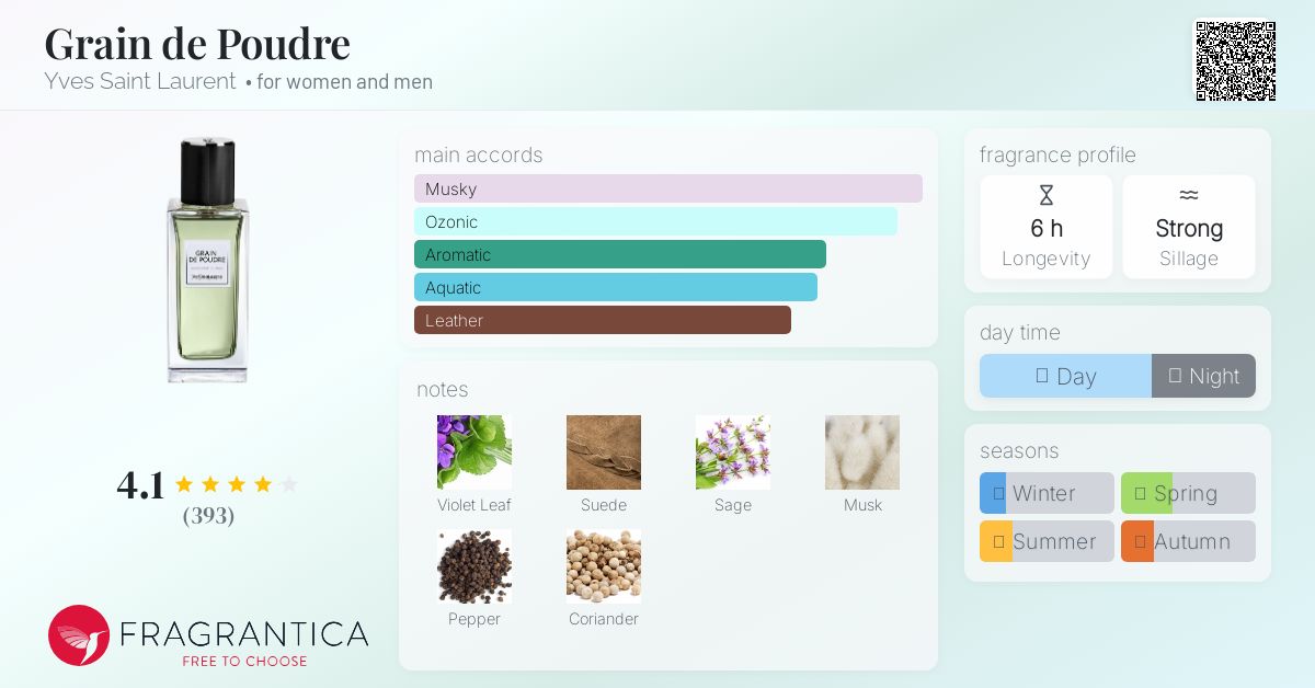 Grain de Poudre Yves Saint Laurent perfume - a fragrance for women