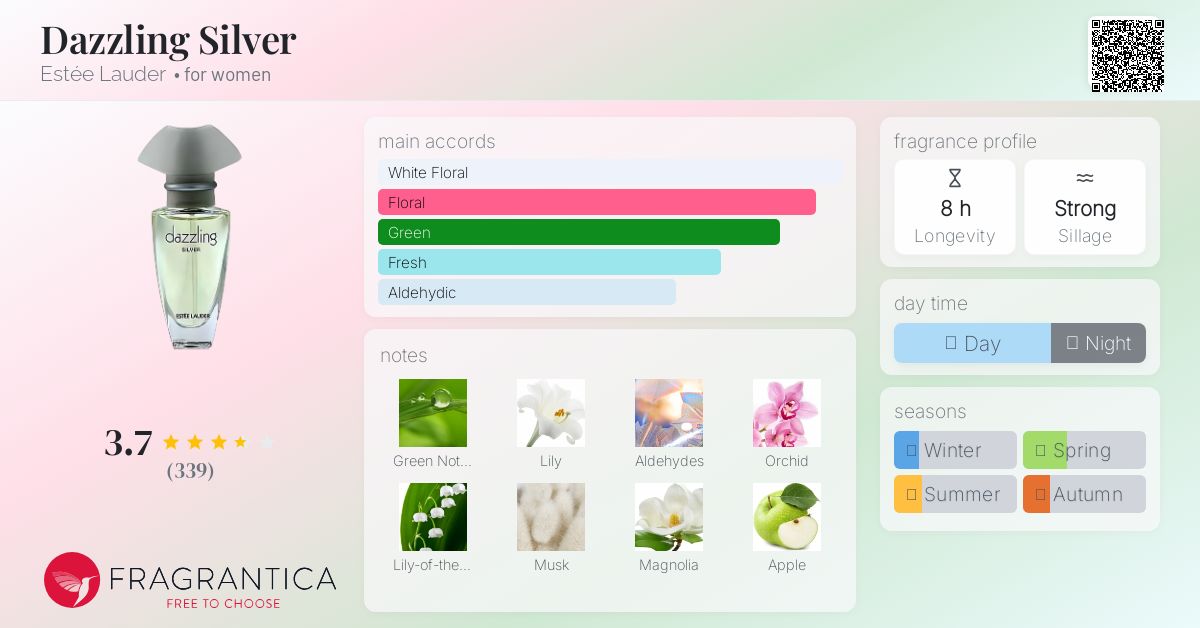 Dazzling Silver Estée Lauder perfume - a fragrance for women